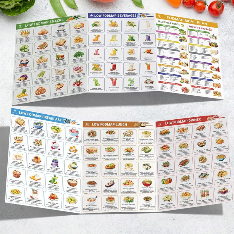 š„Set of 2 Fodmap ChartšIBS Symptom Relief Food List