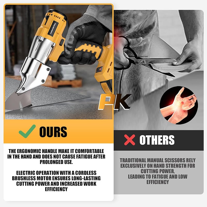 Cordless Sheet Brushless Metal Cutter