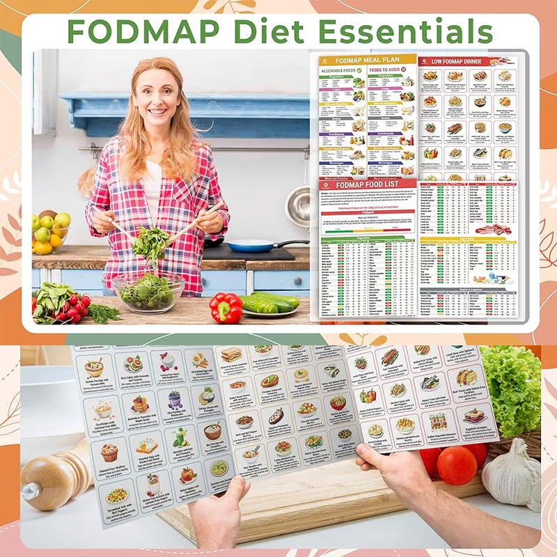 š„Set of 2 Fodmap ChartšIBS Symptom Relief Food List