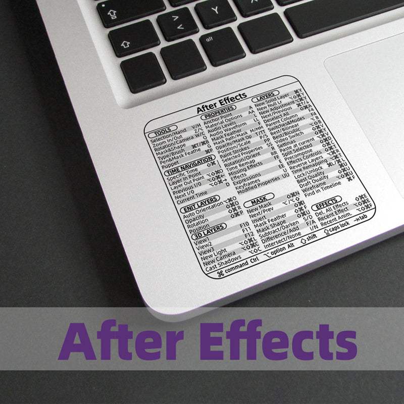 Keyboard Shortcut Stickers (3 pcs)