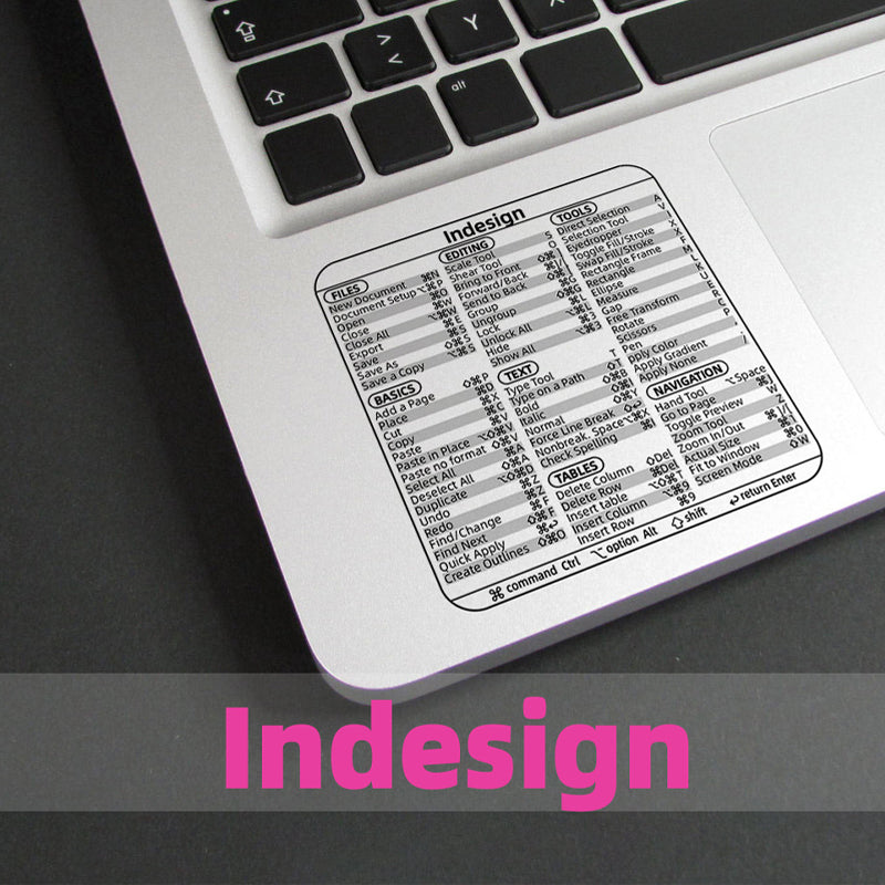 Keyboard Shortcut Stickers (3 pcs)