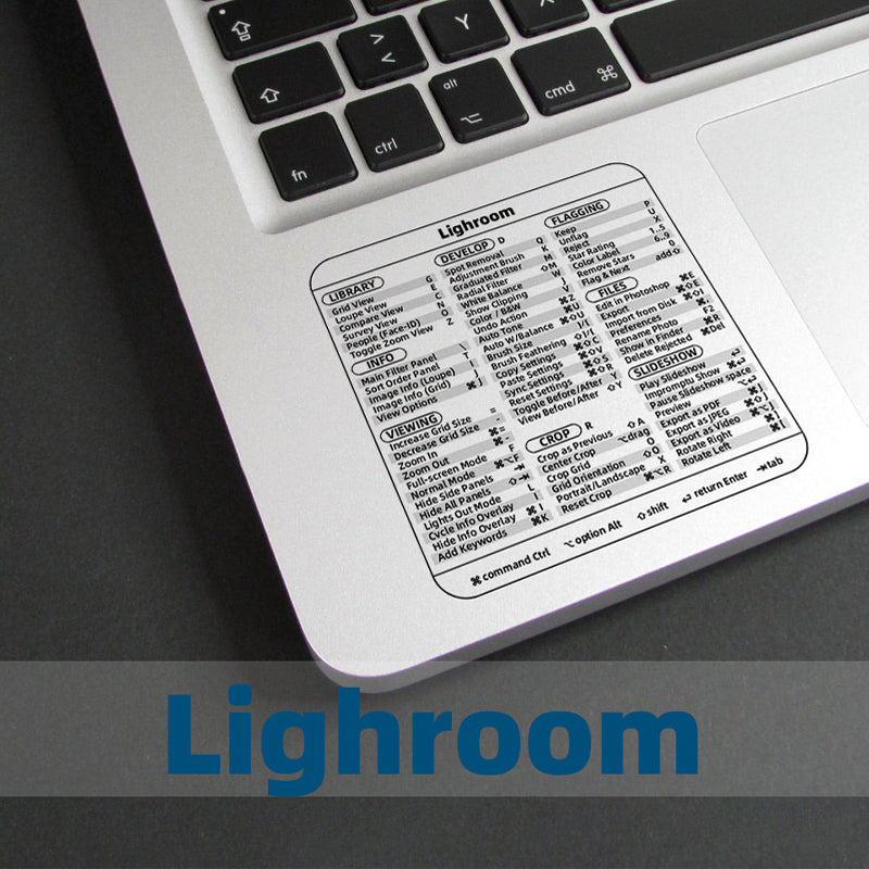 Keyboard Shortcut Stickers (3 pcs)