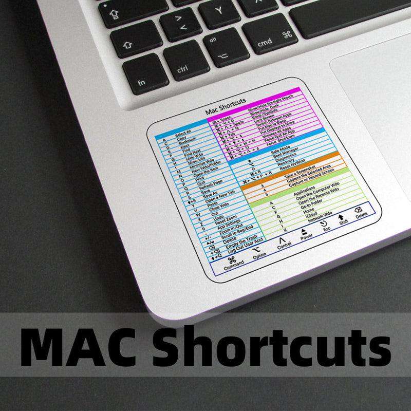 Keyboard Shortcut Stickers (3 pcs)