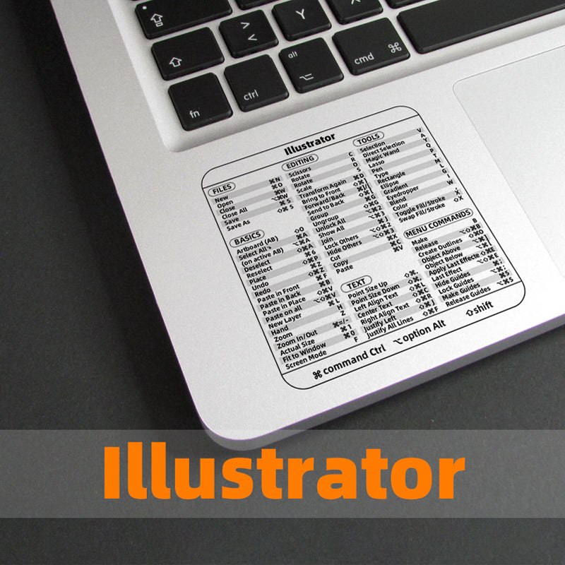 Keyboard Shortcut Stickers (3 pcs)