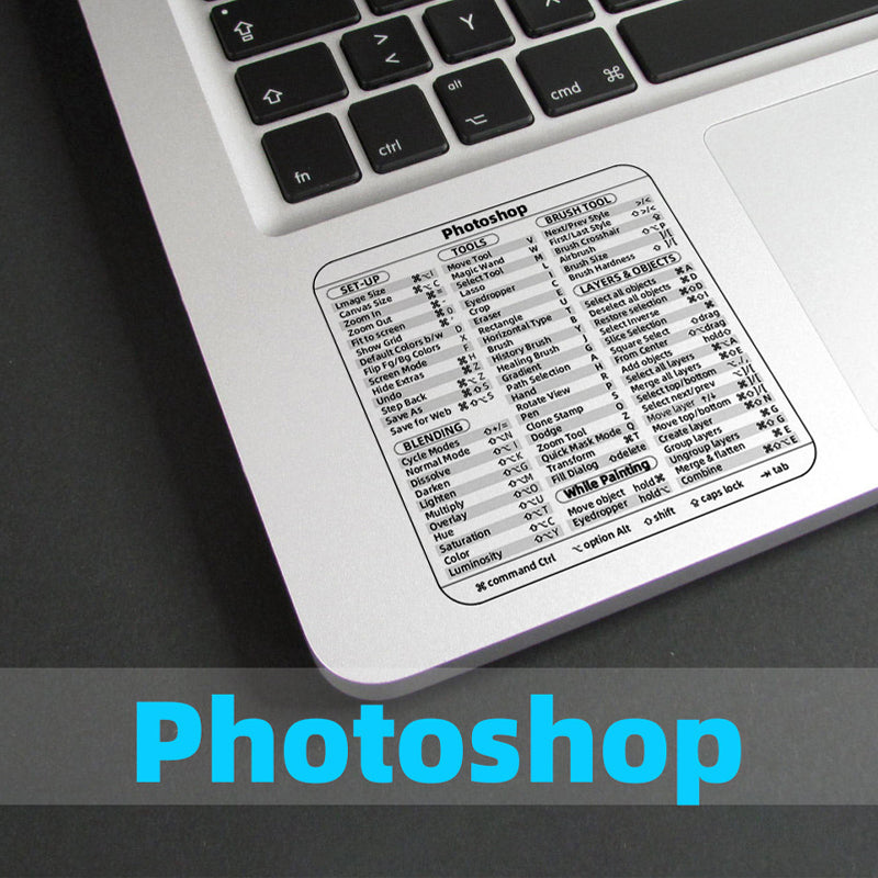 Keyboard Shortcut Stickers (3 pcs)
