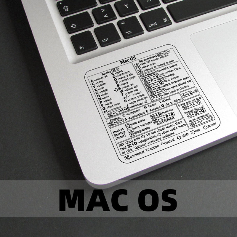 Keyboard Shortcut Stickers (3 pcs)
