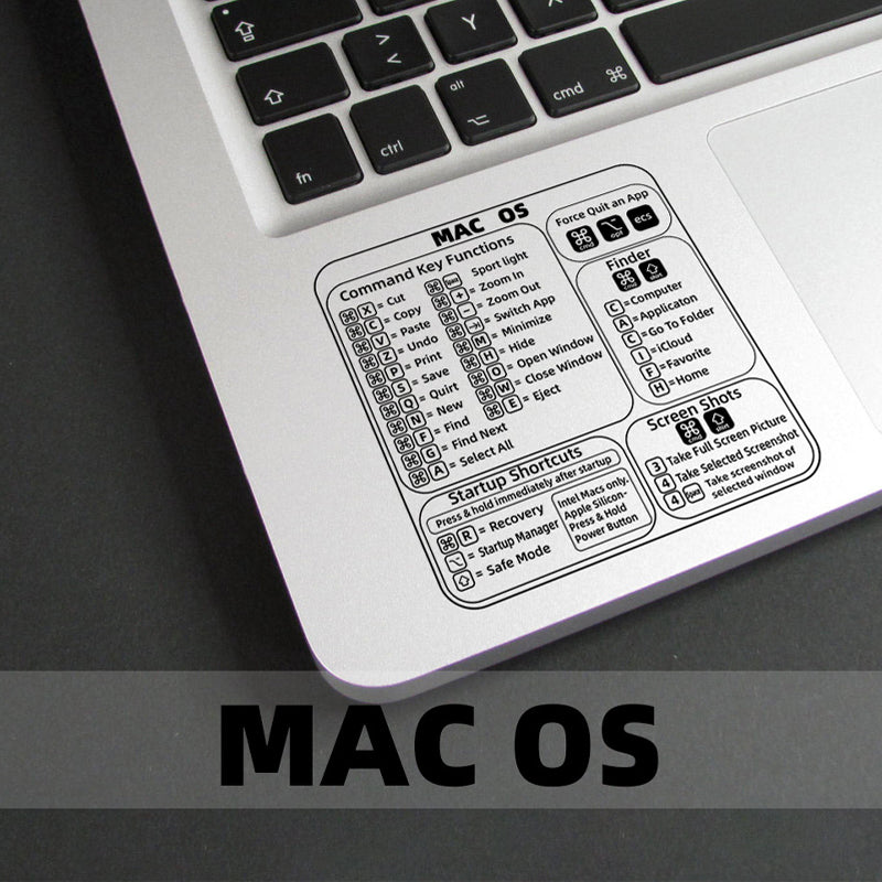 Keyboard Shortcut Stickers (3 pcs)