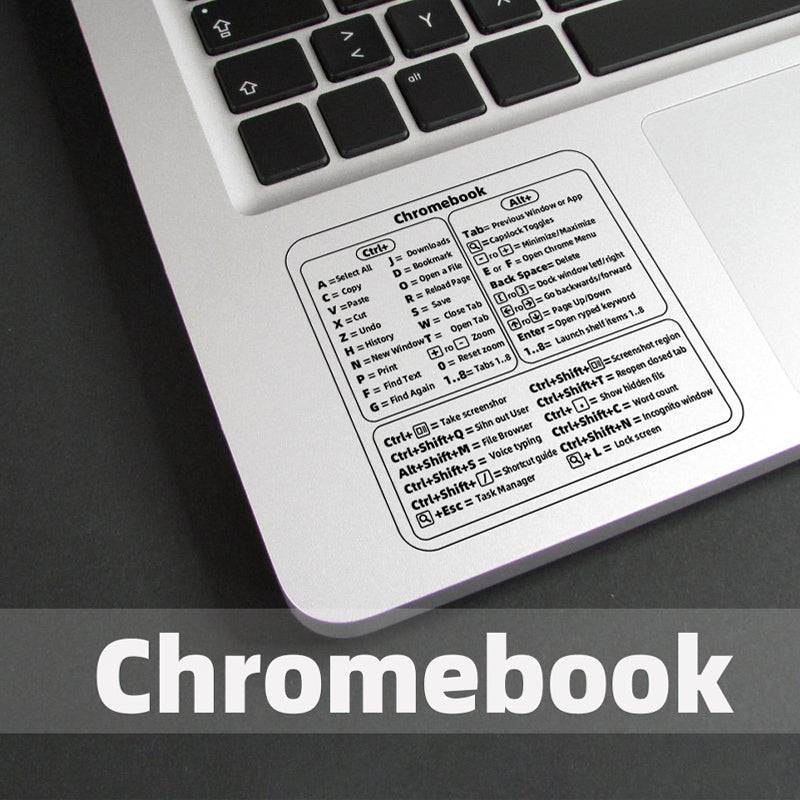 Keyboard Shortcut Stickers (3 pcs)