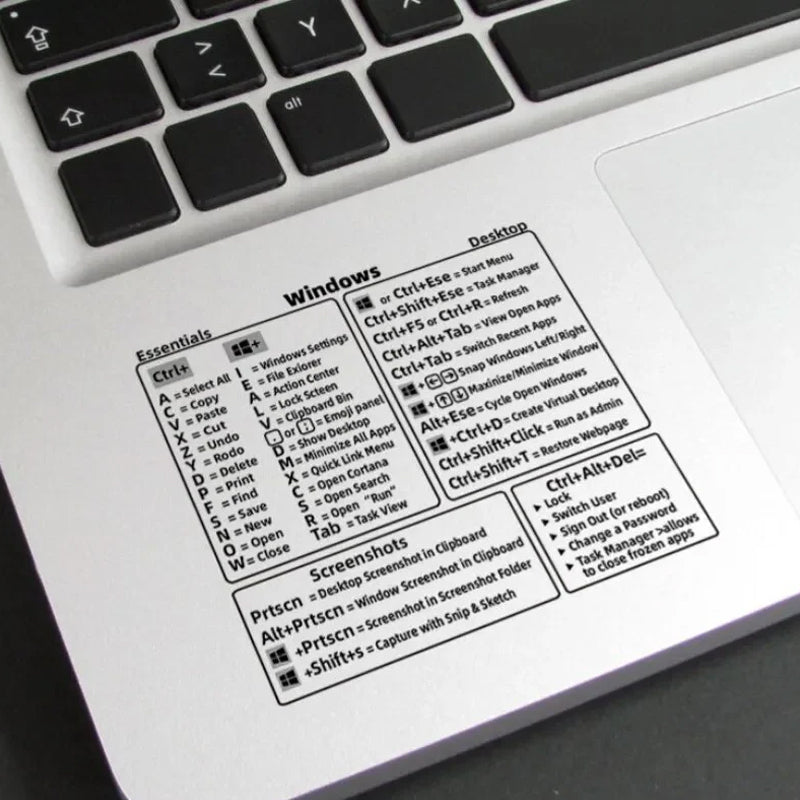 Keyboard Shortcut Stickers (3 pcs)