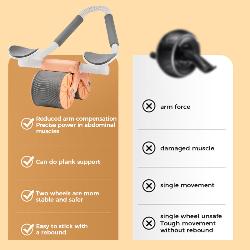 ITSLUX® Automatic Rebound Abdominal Wheel