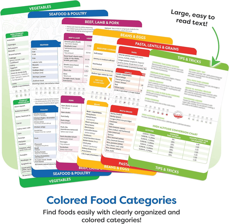 🔥LAST DAY 49% OFF-Air Fryer Cheat Sheet Magnets Cooking Guide Booklet