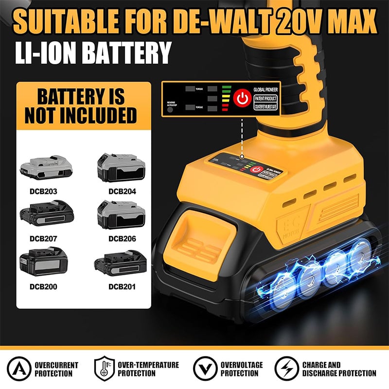 Cordless Sheet Brushless Metal Cutter