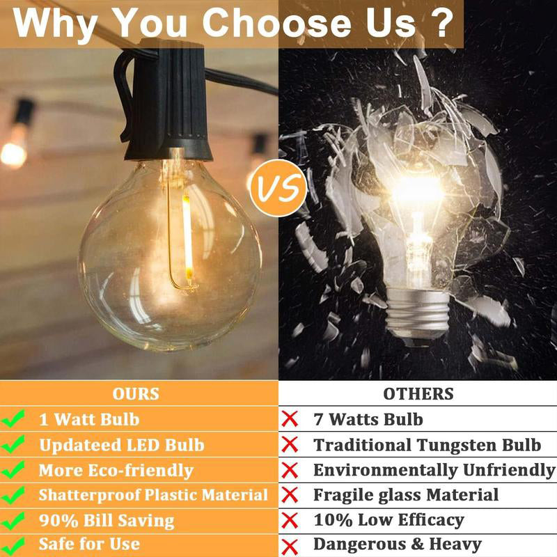 Waterproof LED String Lights