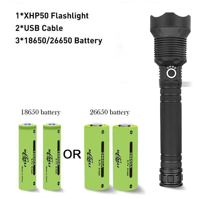 POWERFUL FLASHLIGHT