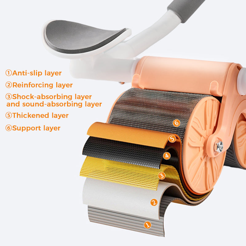 ITSLUX® Automatic Rebound Abdominal Wheel