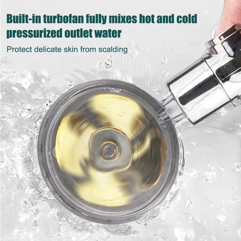 Rotating High Pressure Shower