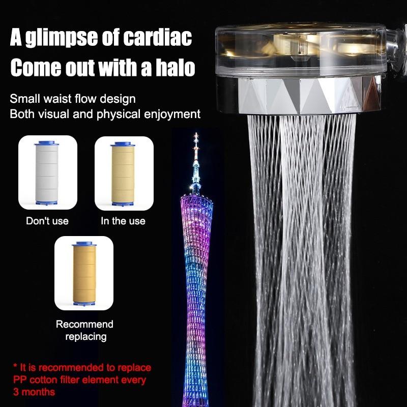 Rotating High Pressure Shower